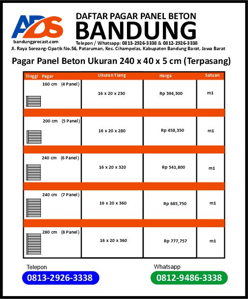 Daftar harga pagar panel beton di Bandung per meter terpasang.